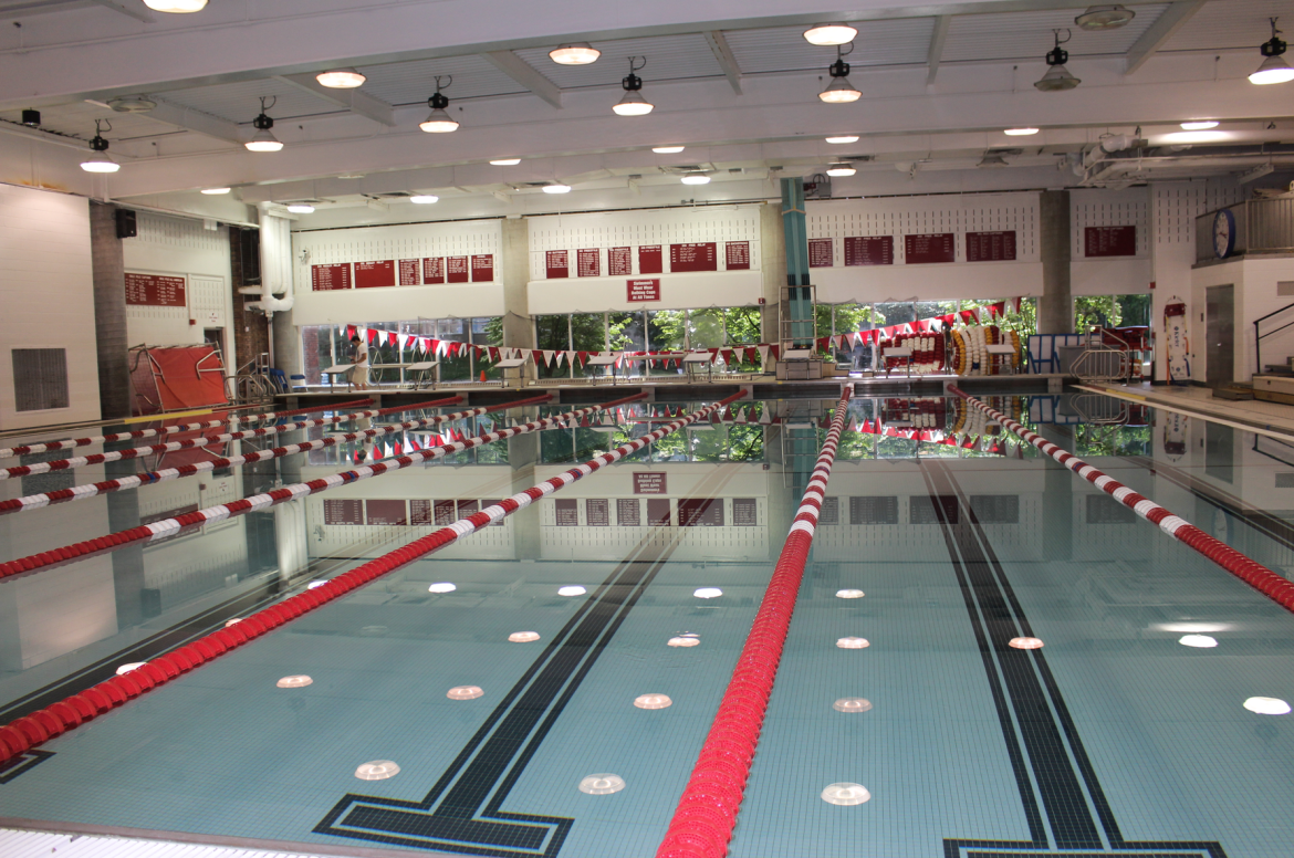 GHS POOL