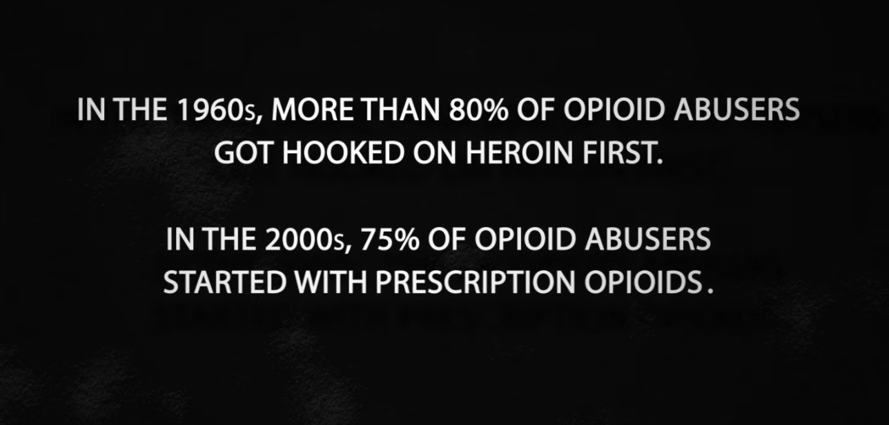drug abuse statistic