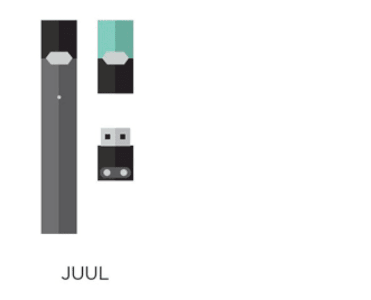 CDC illustrating how JUULs resemble flash drives