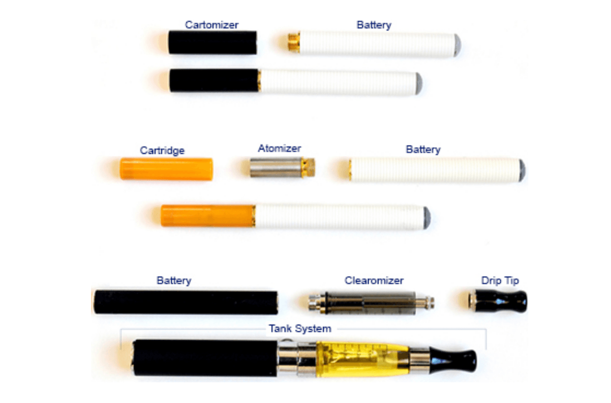FDA website demonstrating the components of various e-cigarettes